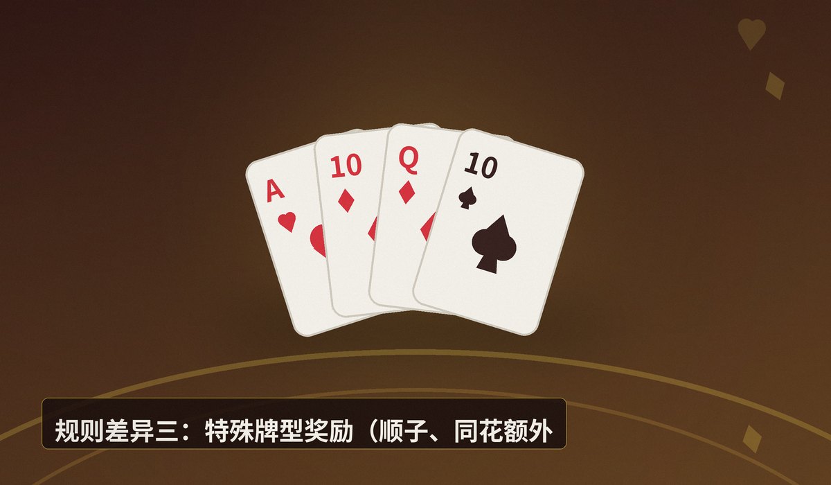 德州牛仔朋友局规则差异 - 德州牛仔朋友局规则差异详解:三大常见变体与应对技巧
